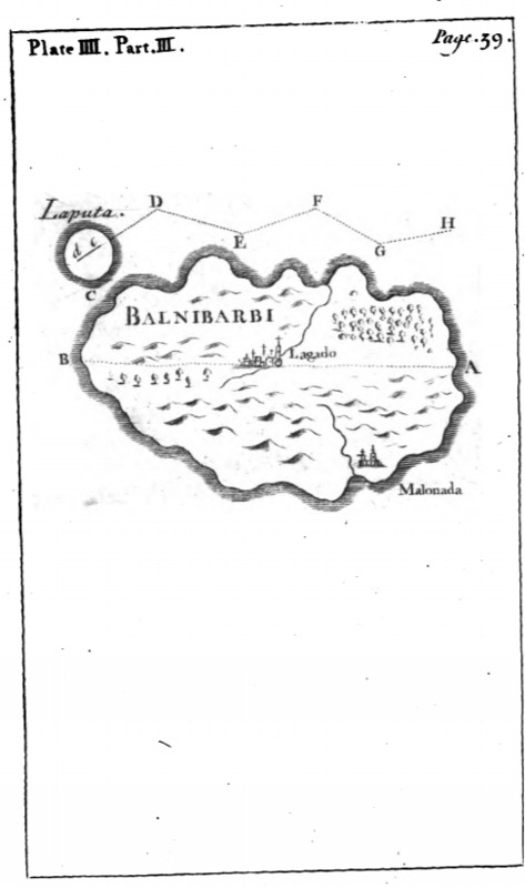 Plate IIII. Part III