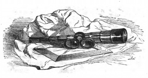 [Gulliver’s telescope and glasses]