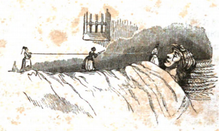 [Lilliputian seamstresses take measurements for Gulliver’s clothes and sheets]
