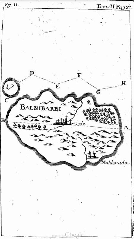 Fig: II. Tom: II. Pag. 27