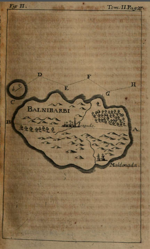 Fig: II. Tom: II. Pag. 27