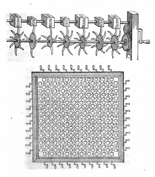 [An invention from the Grand Academy of Lagado to revolutionize language]