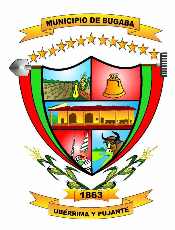 Chiriquí: Bugaba