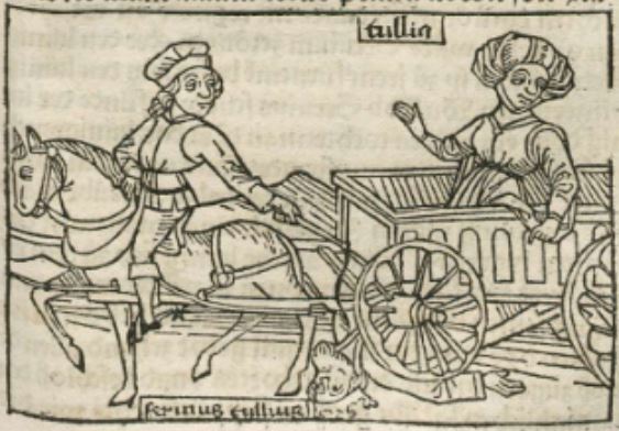 Von Tullia