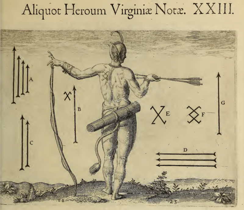Aliquot Heroum Virginiæ Notæ. XXIII.