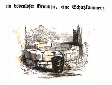 ein bodenloser Brunnen, eine Schastammer