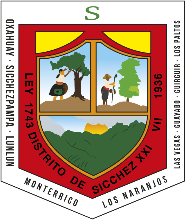 Piura: Ayabaca: Sicchez