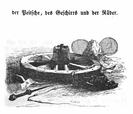 der beitsche, des Geschirrs, und der rader