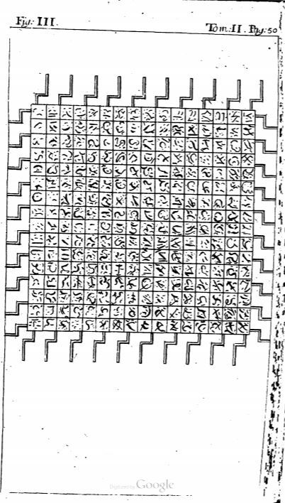 Fig: III. Tom: II. Pag: 50
